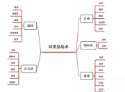 开云体育中国-联赛新规矩出台，球员发挥巧妙转换战术的简单介绍