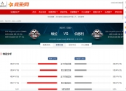 开云体育官方网站-包含强强对抗，激烈比赛一触即发的词条