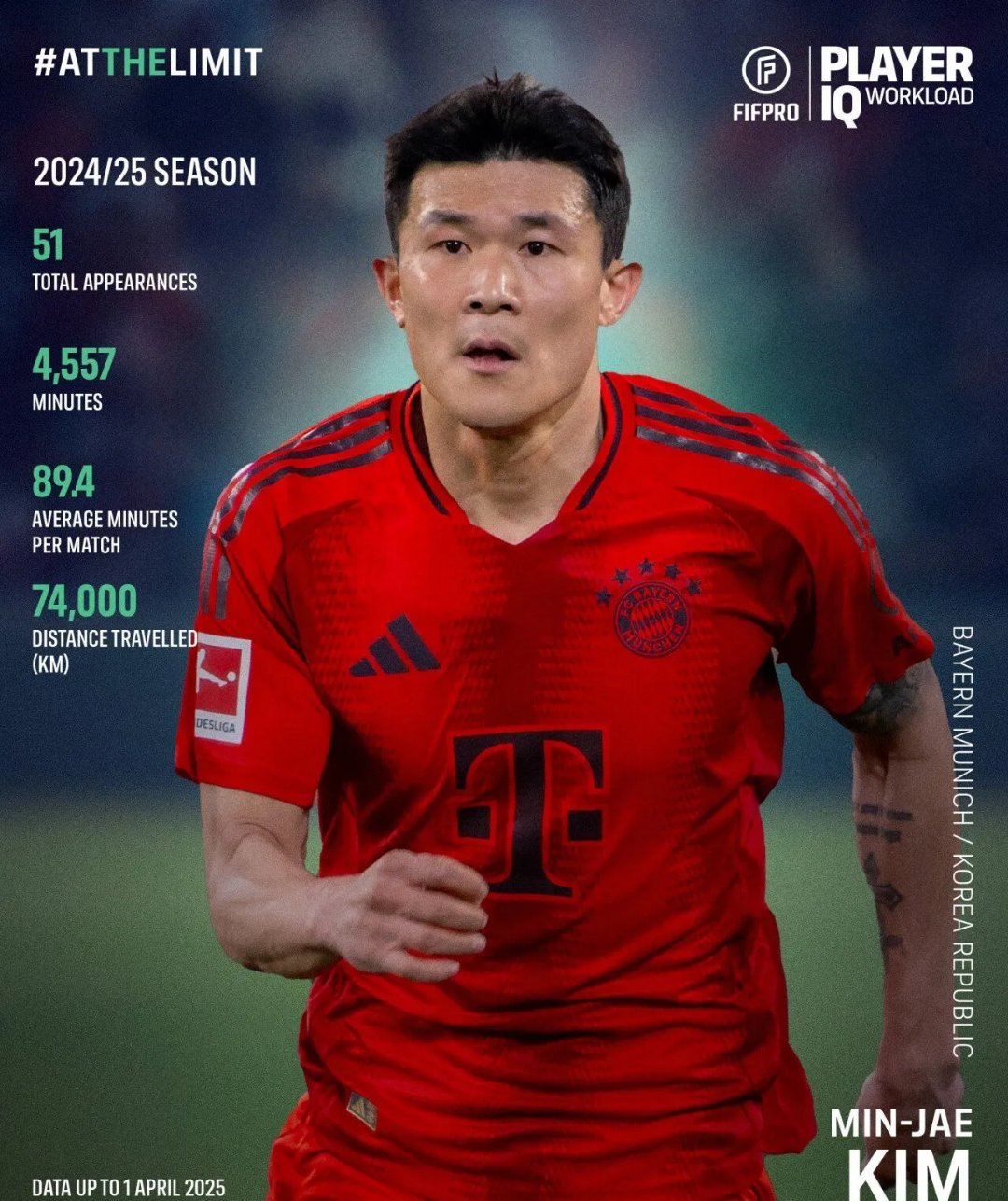 前韩国球员成为焦点,表现稳定赢得认可 前韩国球员成为焦点,表现稳定赢得认可