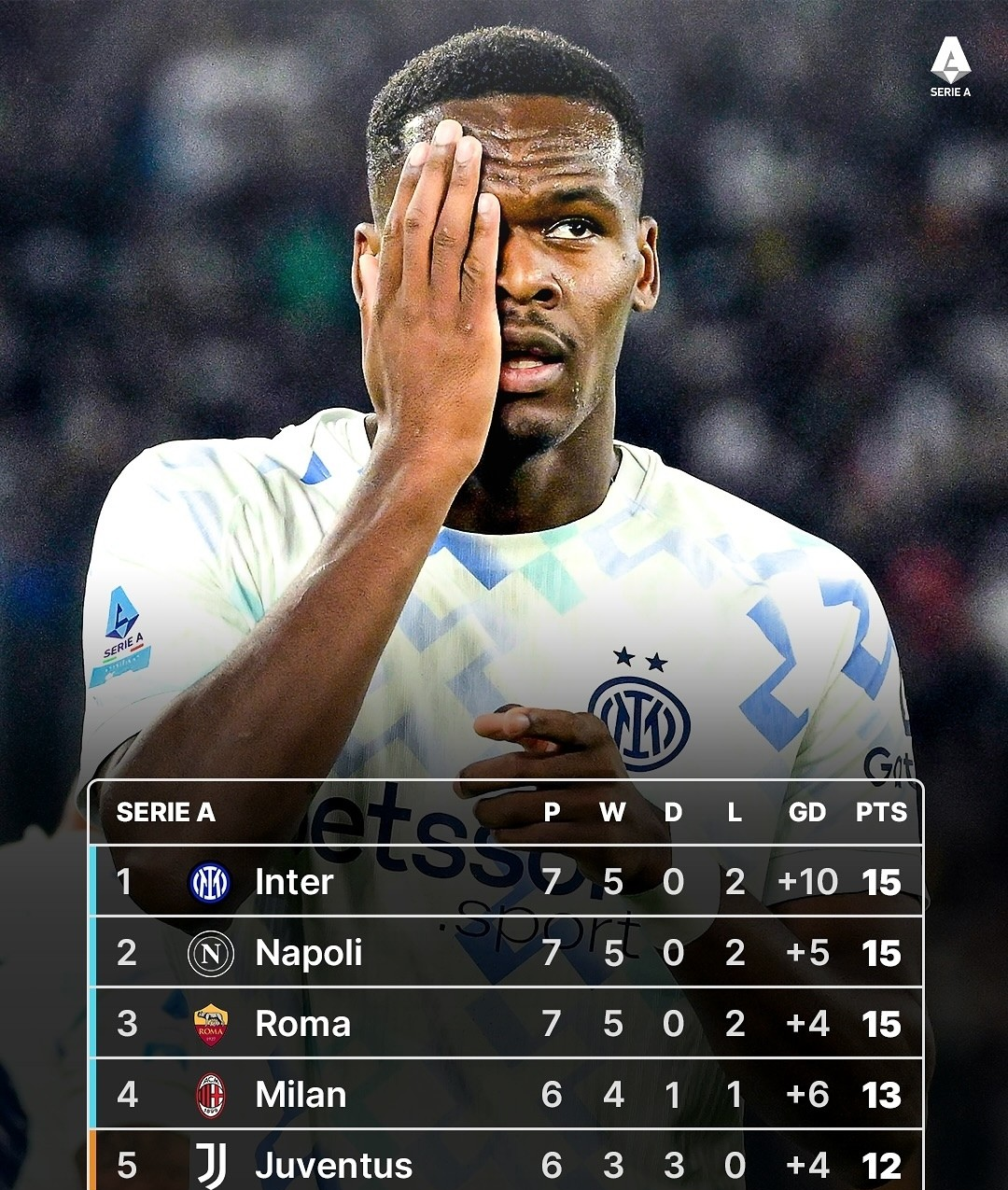 罗马客场战胜对手,实力无敌横扫 罗马客场战胜对手,实力无敌横扫